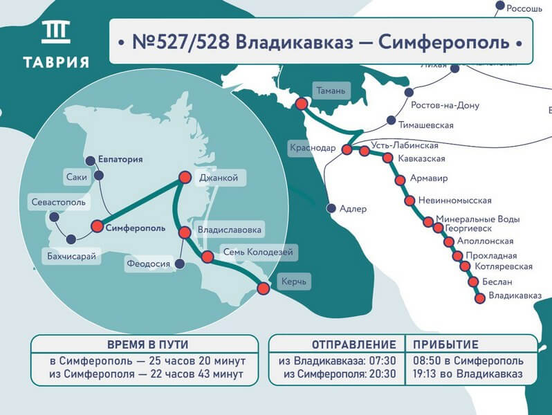 поезда в Крым в 2025 году