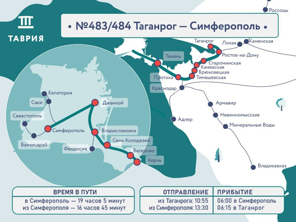 поезда в крым в 2025 году